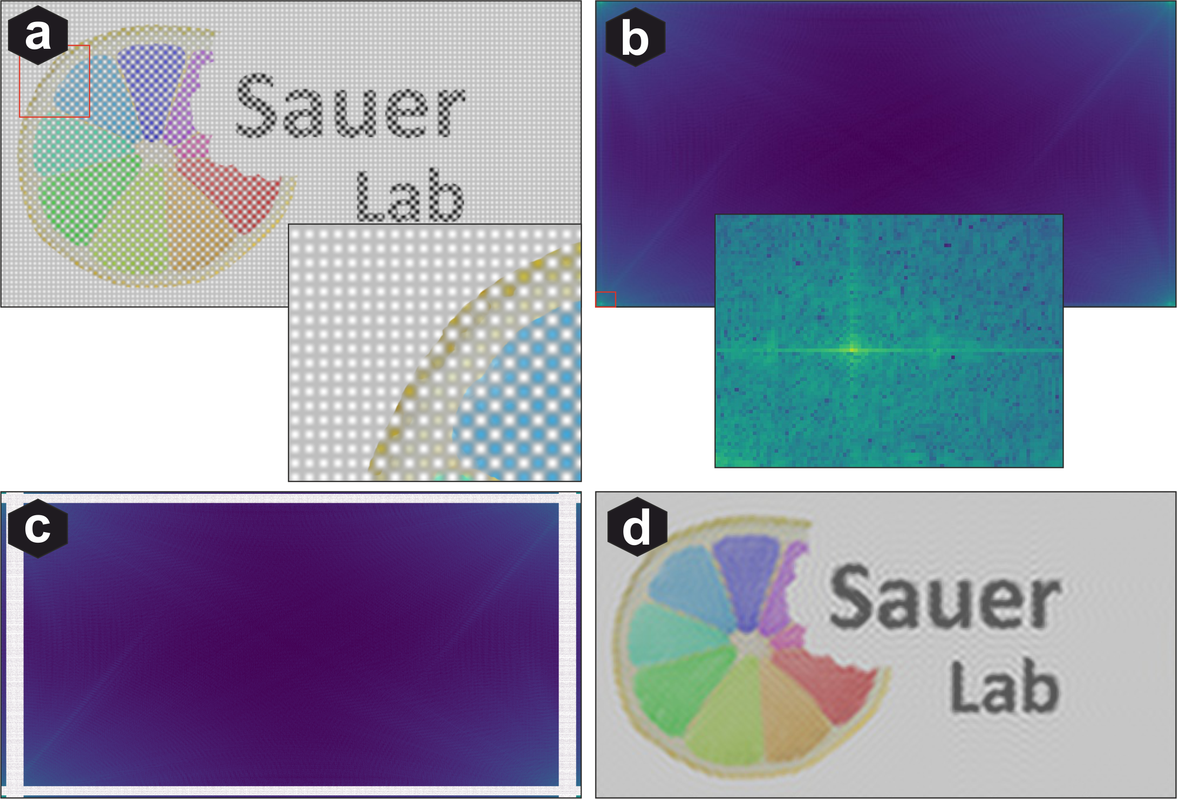 Fourier transform image filtering example